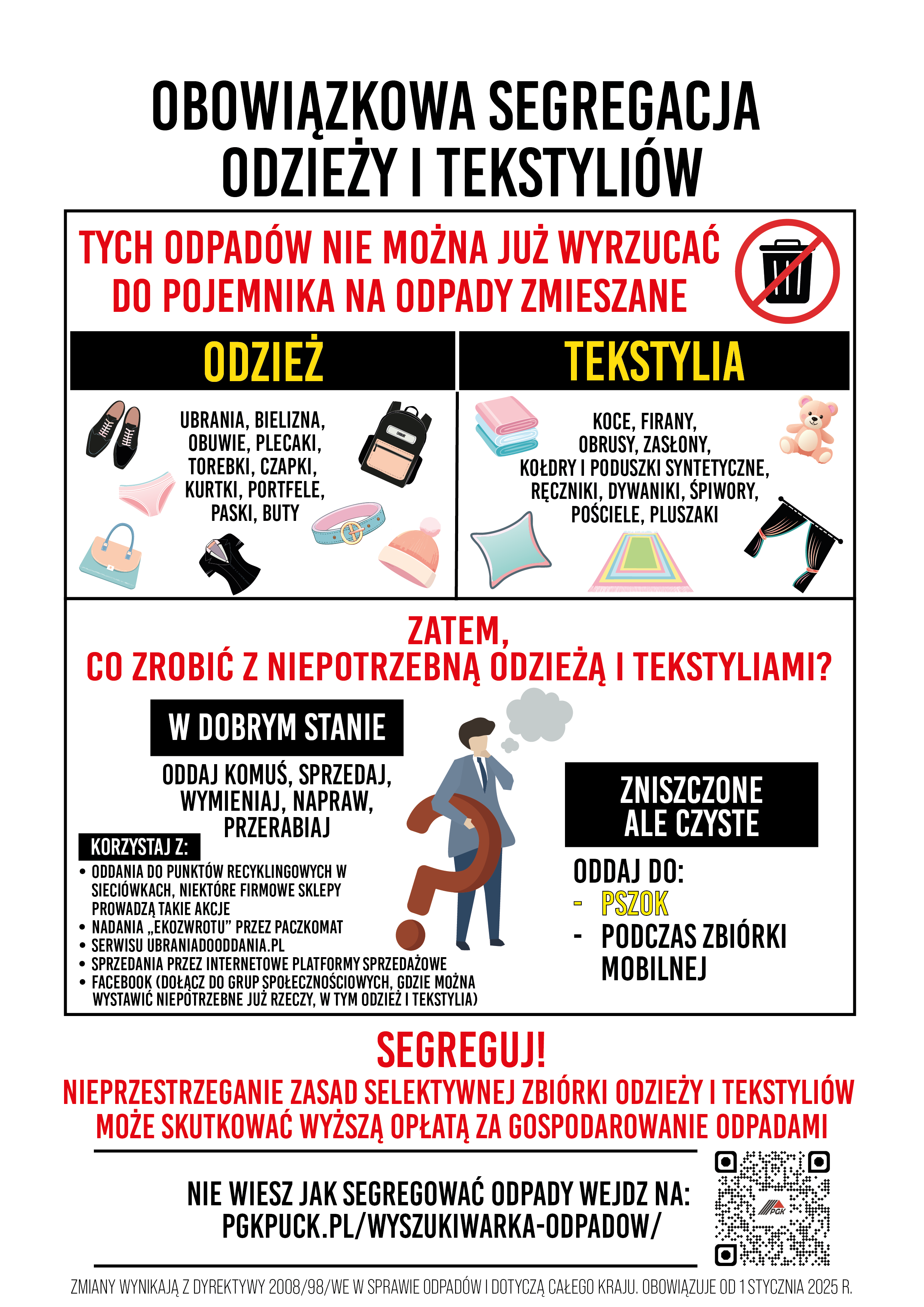 odzież