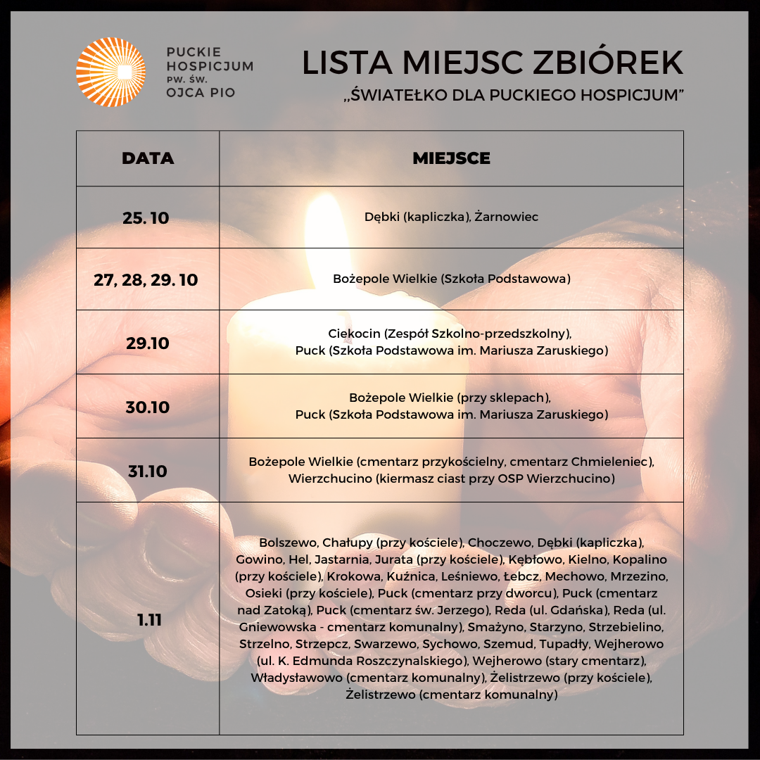 1-11_akcja_znicz