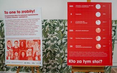 Wystawa "Bohaterki Codzienności" w Pucku 5