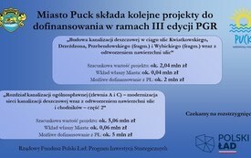 Projekty złożone do polskiego ładu 1