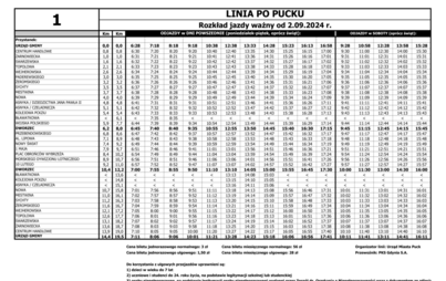 Zdjęcie do Uwaga! Tymczasowy rozkład jazdy Linii nr 1!